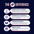 Ice White AF 1.75mm PLA+ Filament Made in the USA!